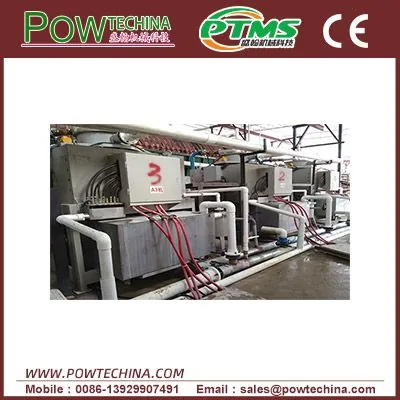 Kaolin Water-Cooled Electromagnetic Automatic Magnetic Separator, Model 1000 – PTMS
