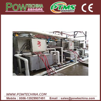 PTMS magnetic separator for kaolin