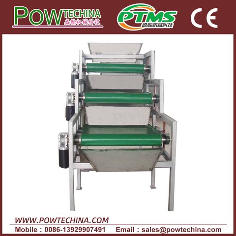 Permanent Magnetic Belt Magnetic Separator – PTMS