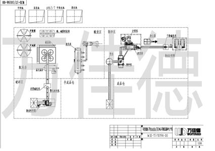 Quartz Sand Pickling Magnetic Separation – PTMS